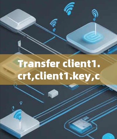 Transfer client1.crt,client1.key,ca.crt,ta.key to the client.